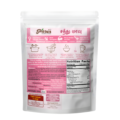 Wellness Mix - Women - Image 2